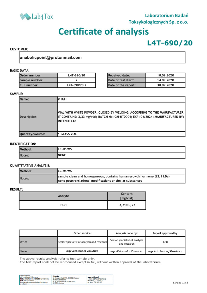 AnabolicPoint.com - Laboratory of Analysis - Intense Laboratory - HGH