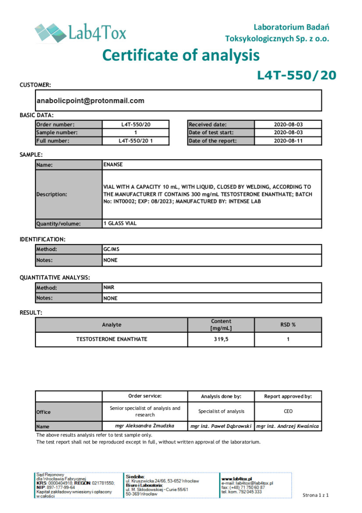 AnabolicPoint.com - Laboratory of Analysis - Intense Laboratory - Testosterone Enanthate 300mg-ml